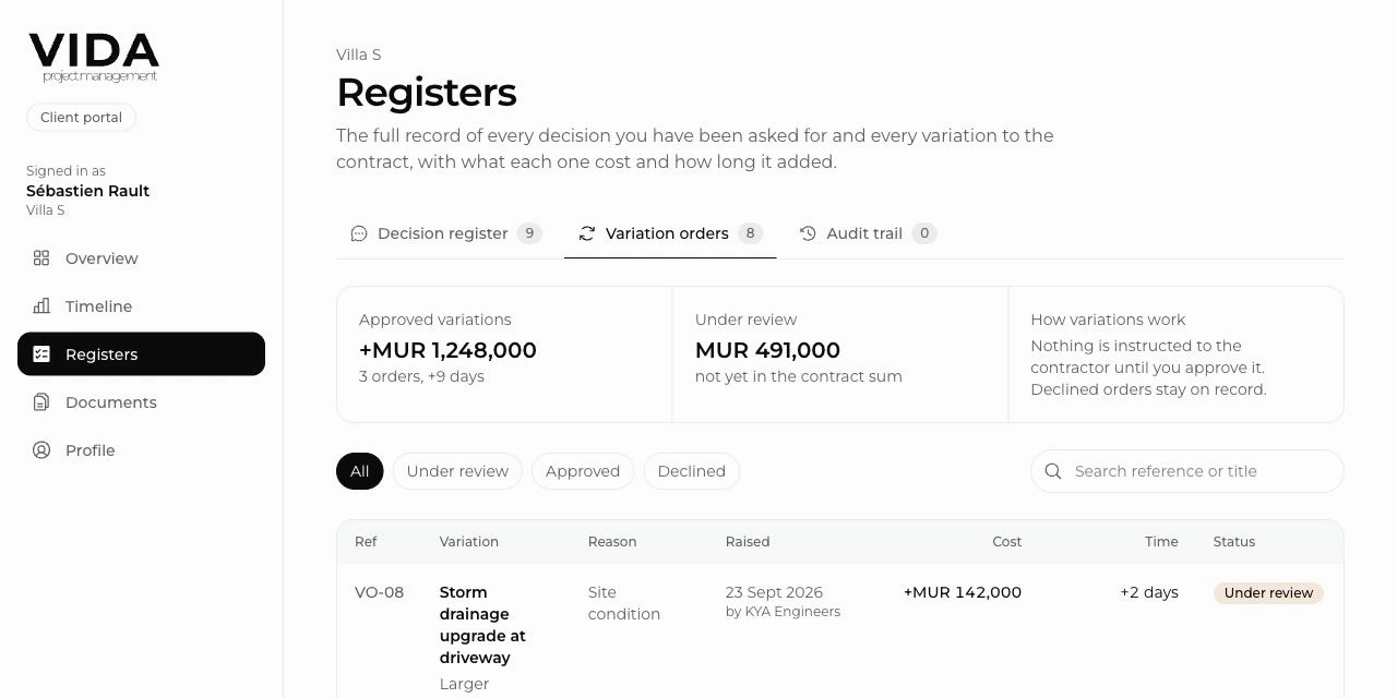 Demo variation register showing approved totals, changes under review and the cost and time effects of a request